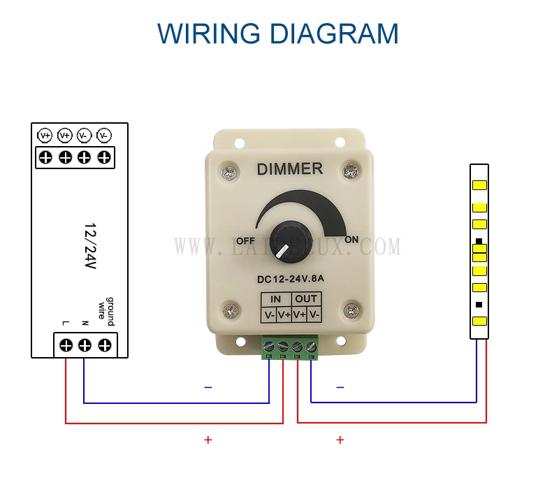 Led Dimming Controller(Stepless dimming)