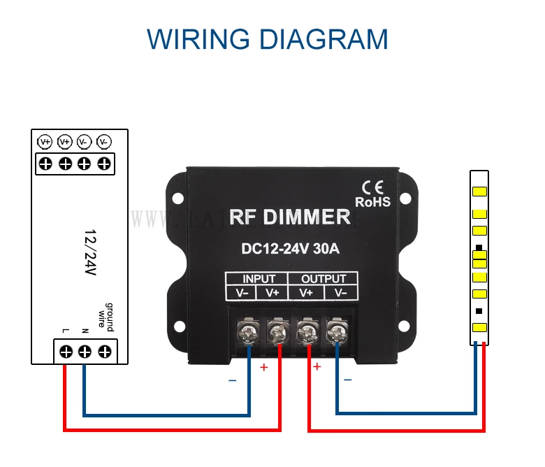 LED Dimming Controller(remote control)