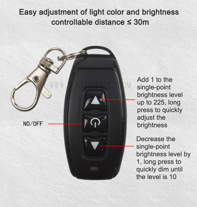 LED Dimming Controller(remote control)