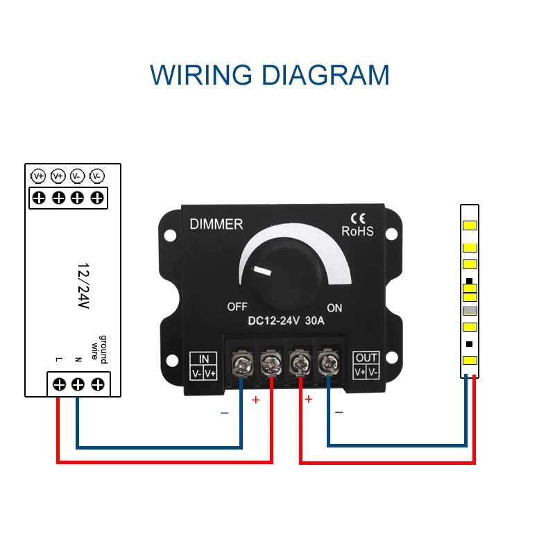 Led Dimming Controller(PWM digital stepless dimming)