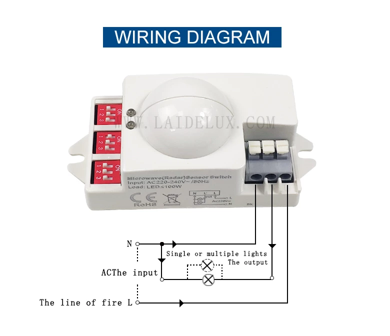 Microwave Radar Sensor