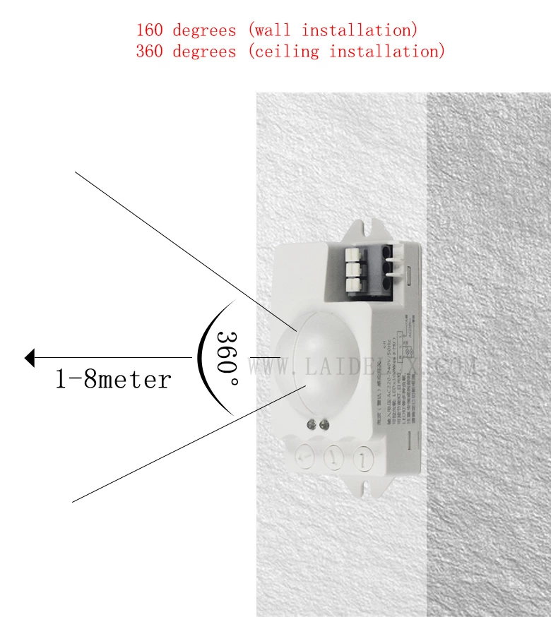 Microwave Radar Sensor（1）