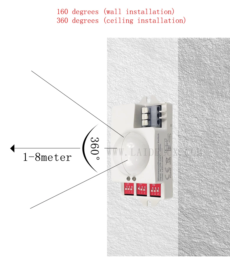 Microwave Radar Sensor