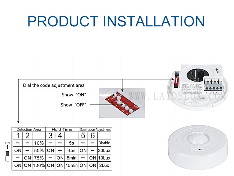 Microwave Radar Sensor（Open installation）