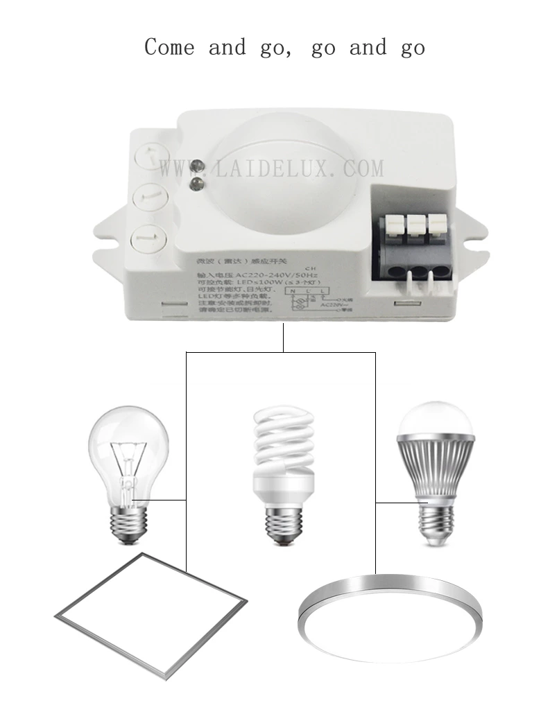 Microwave Radar Sensor（1）