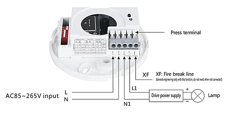 Microwave Radar Sensor（Open installation）