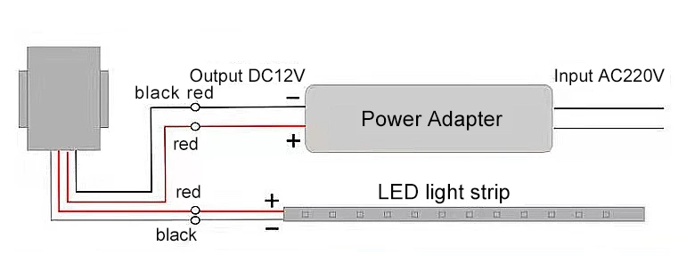 Hand Sweep Sensor Switch