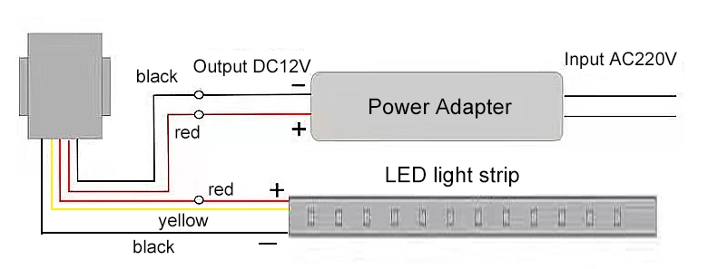 Hand Sweep Sensor Switch