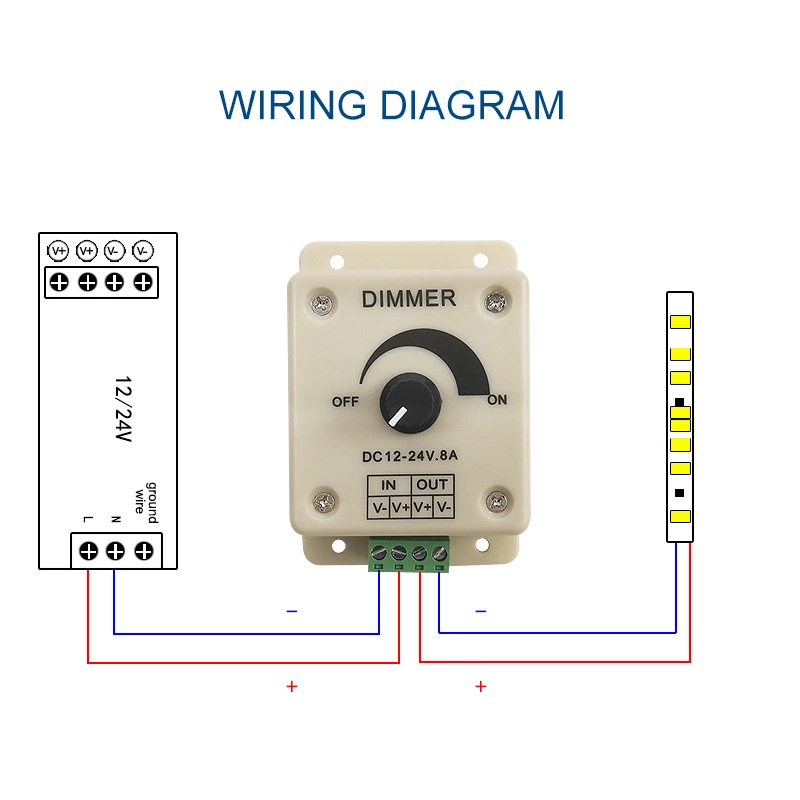 Led Dimming Controller(Stepless dimming)