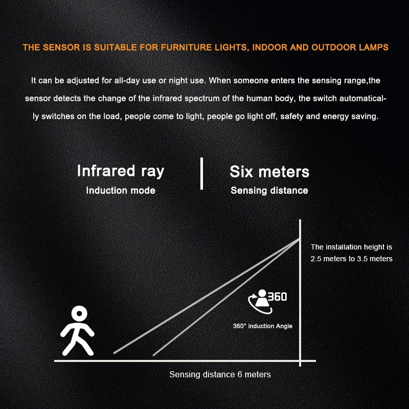 Embedded  Induction Switch