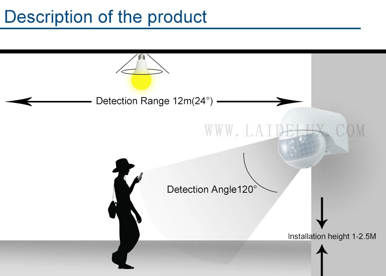 Outdoor Human Body Sensor