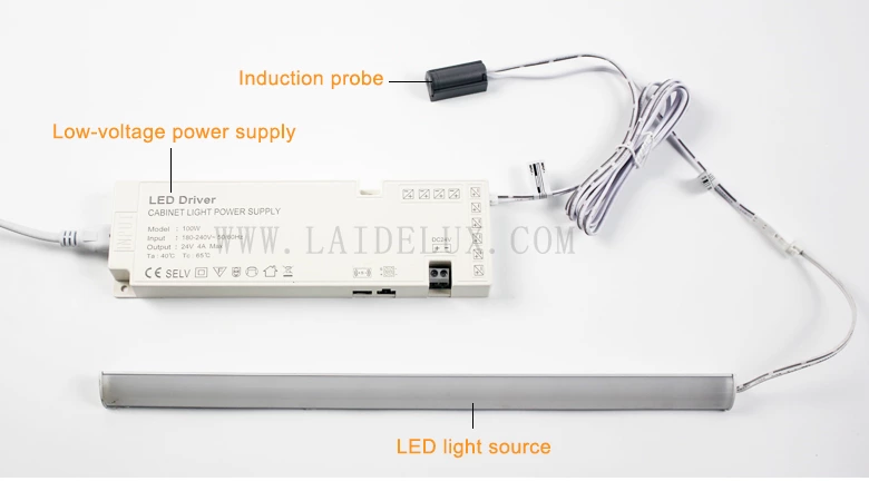 Penholder Type Gating Sensor