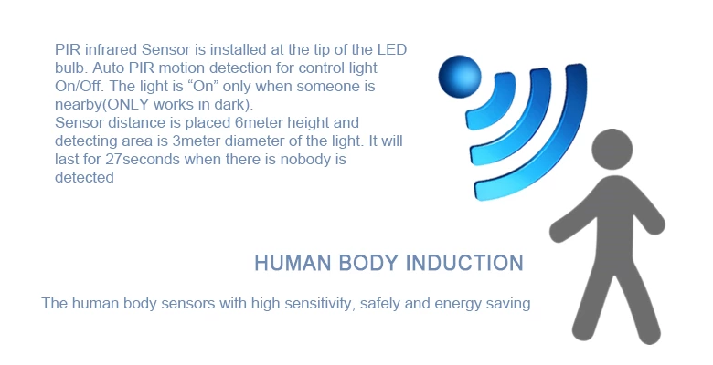 Pir Motion Sensor Switch（large）