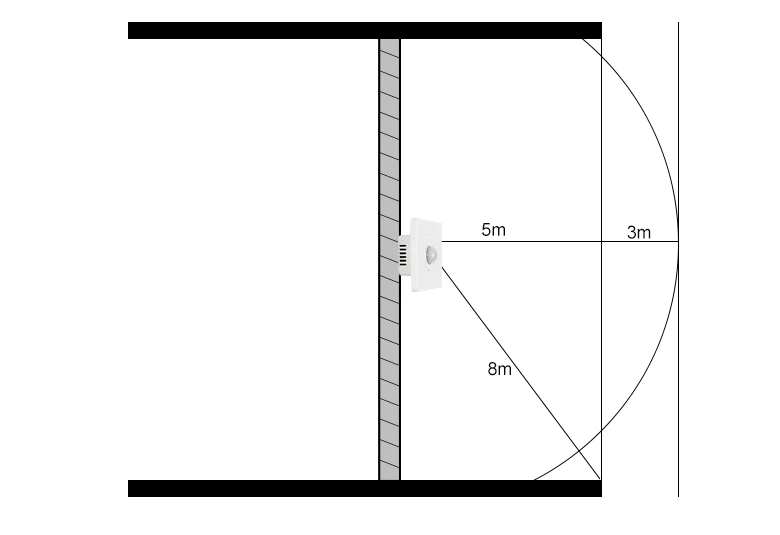 Pir Motion Sensor Switch