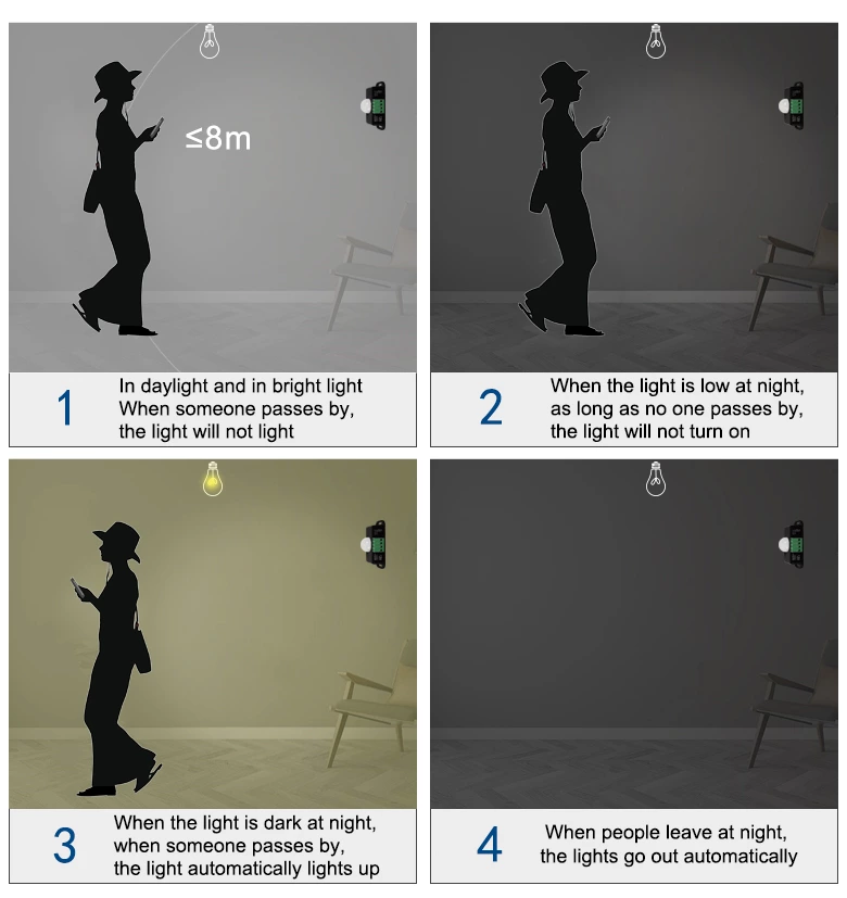 Pir Motion Sensor Switch（Low voltage ）