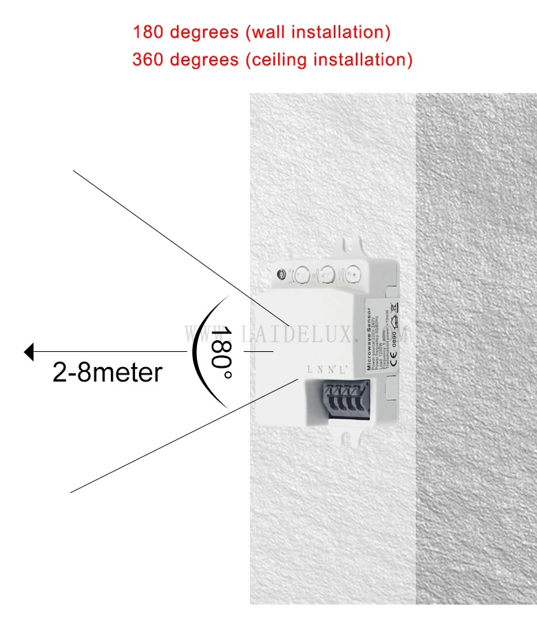 Radar Sensor Switch Is Adjustable