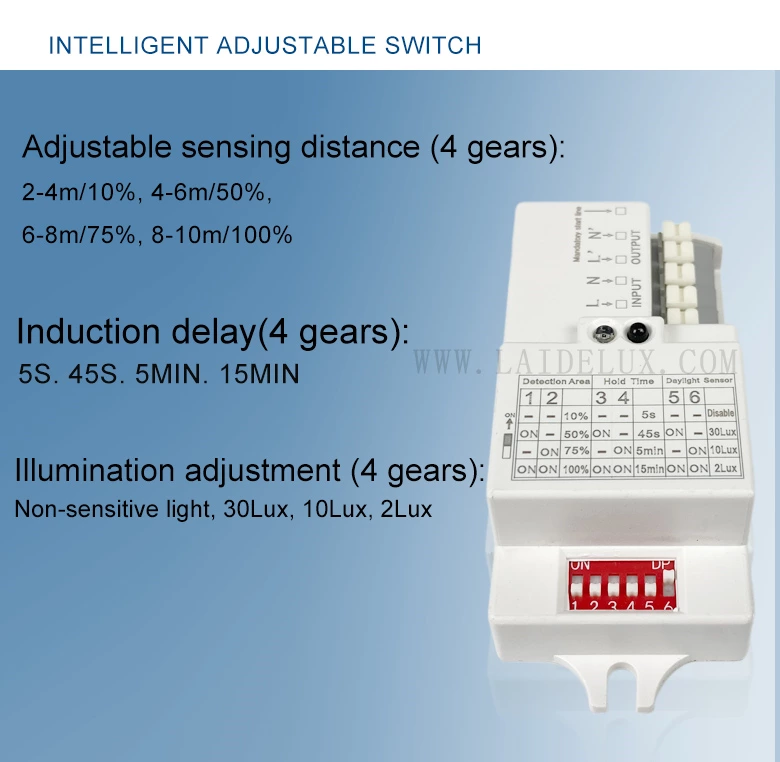 Radar Sensor Switch Module