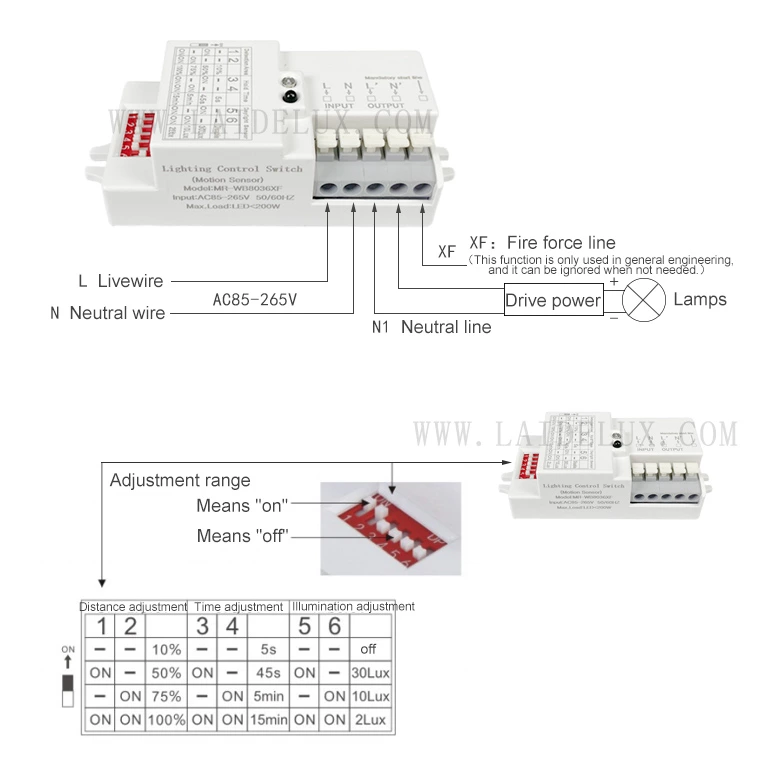 Radar Sensor Switch Module