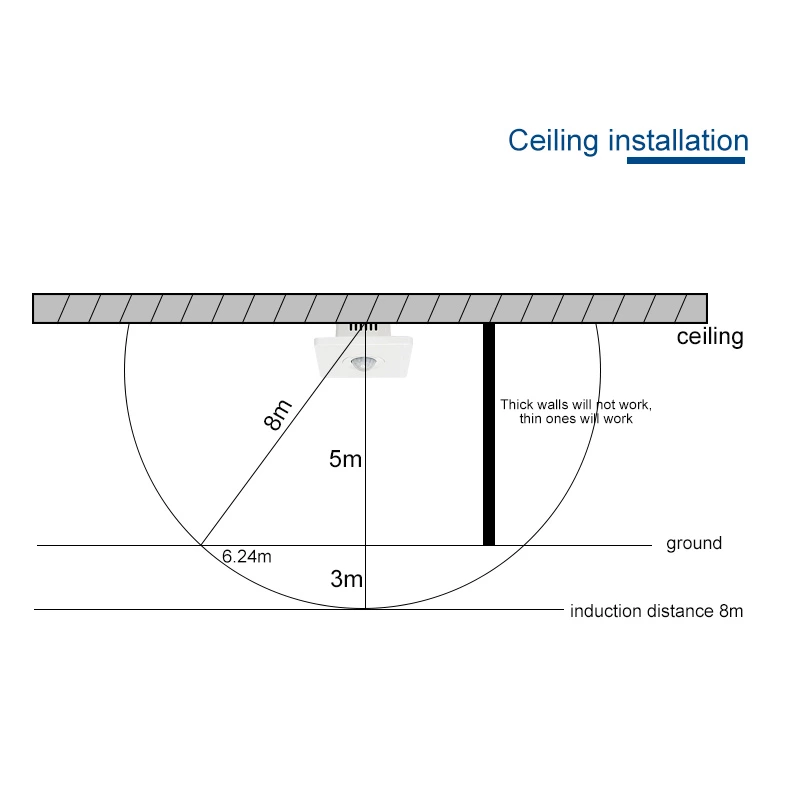 Pir Motion Sensor Switch