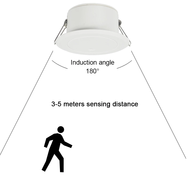 Microwave radar sensor switch With strong type