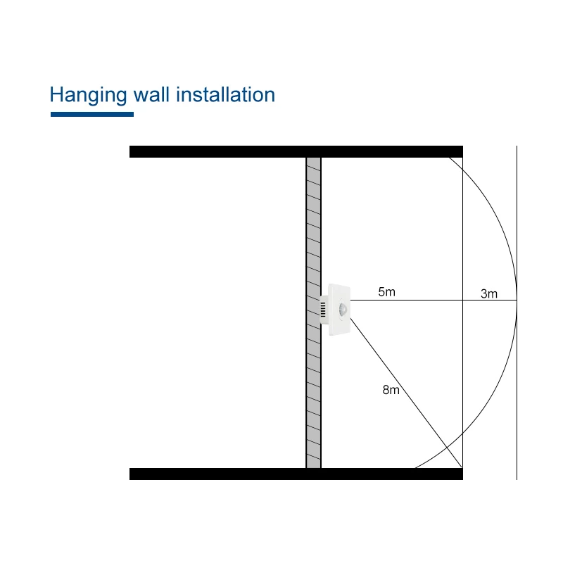 Pir Motion Sensor Switch