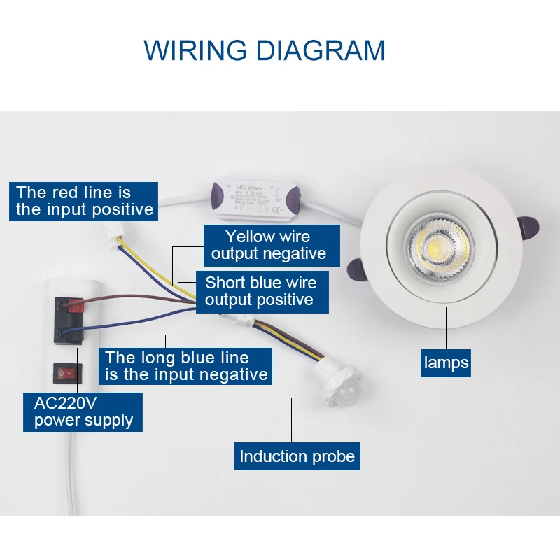 Mini Human Body Sensor Switch