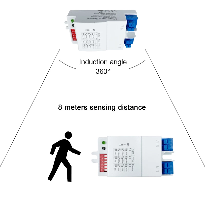 5.8GHZ MICROWAVE RADAR SENSOR（1）