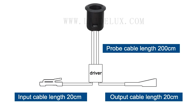 Single Door Sensor Switch