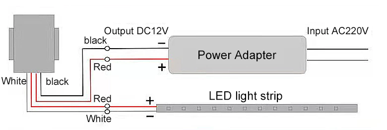 Smart Touch Mirror Light Switch