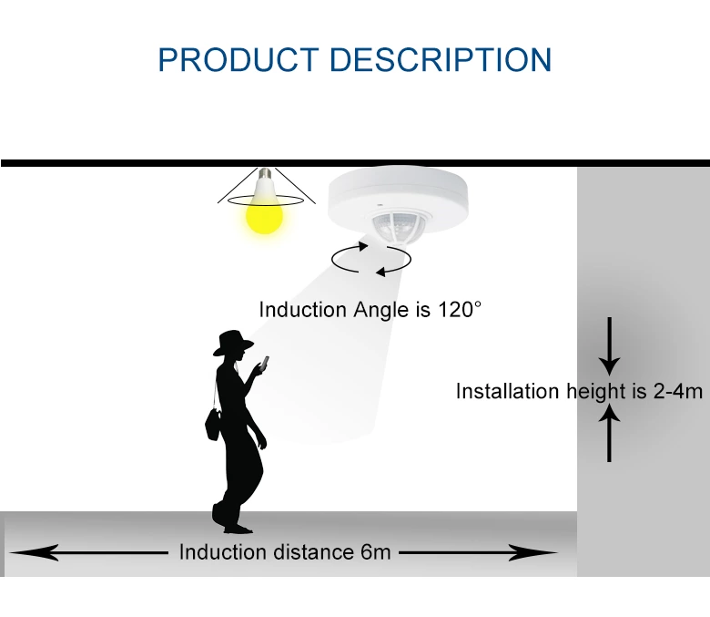 Suction Top Human Body Induction Switch