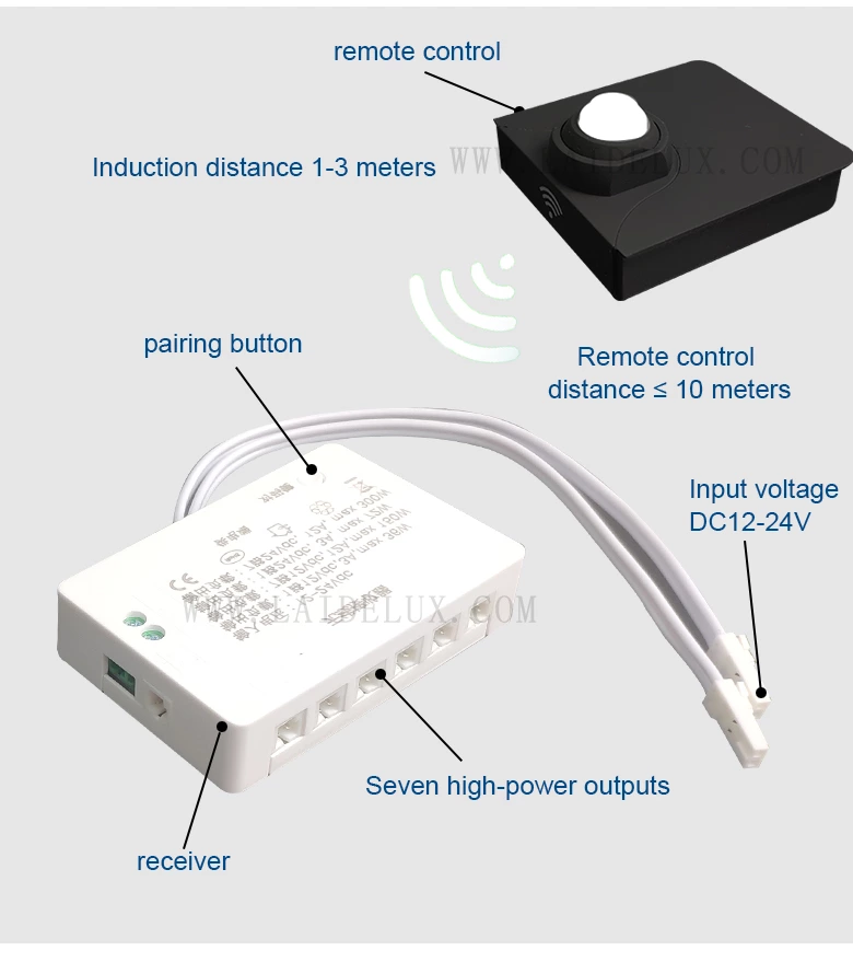 Wireless Body Sensor Switch