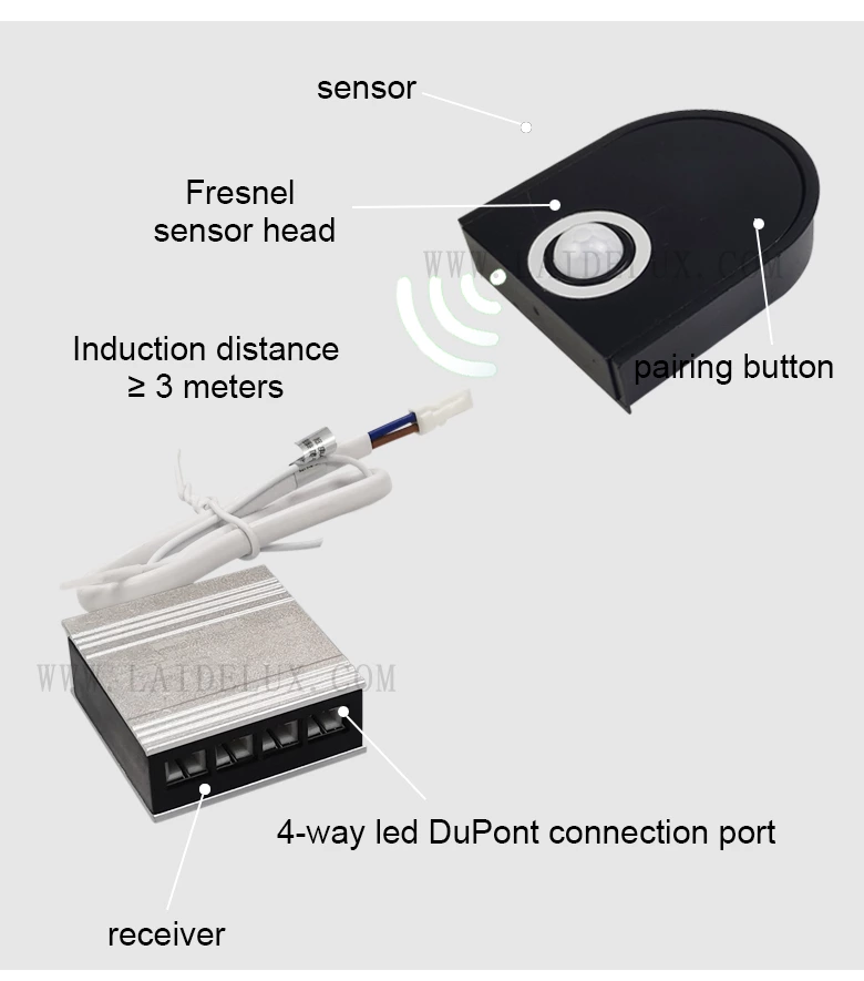 Wireless Human Body Sensor Switch