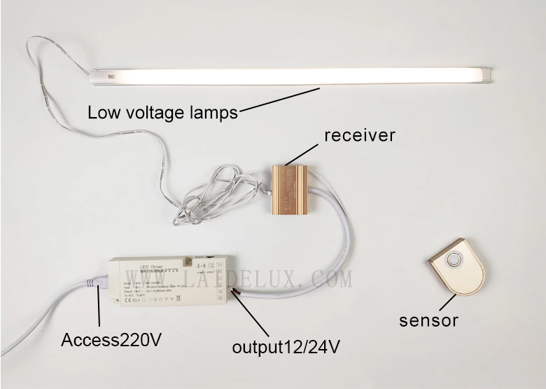 Wireless Human Body Sensor Switch