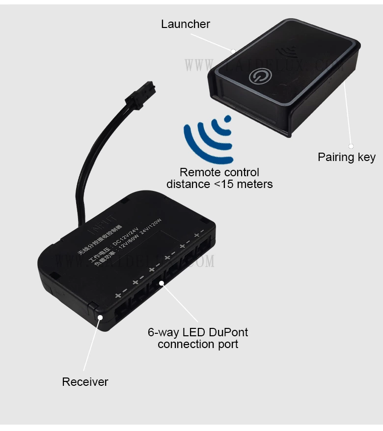 Wireless Touch Control Switch