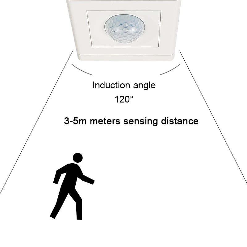 Infrared Human Bodysensor Switch