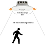 Human Body Sensor Switch Hidden