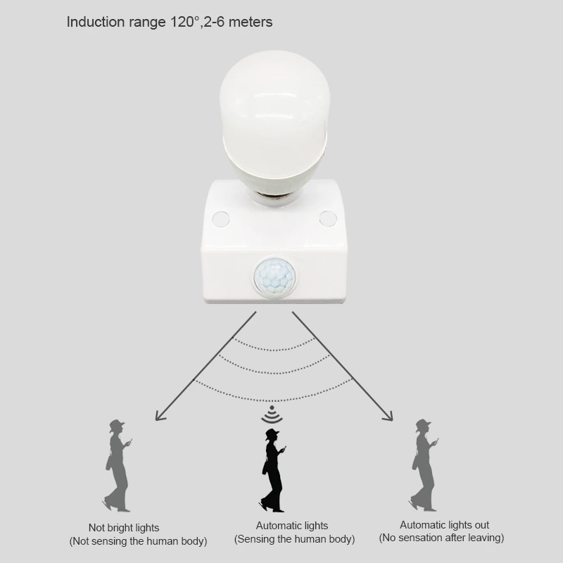 Human Body Sensor Lamp Holder