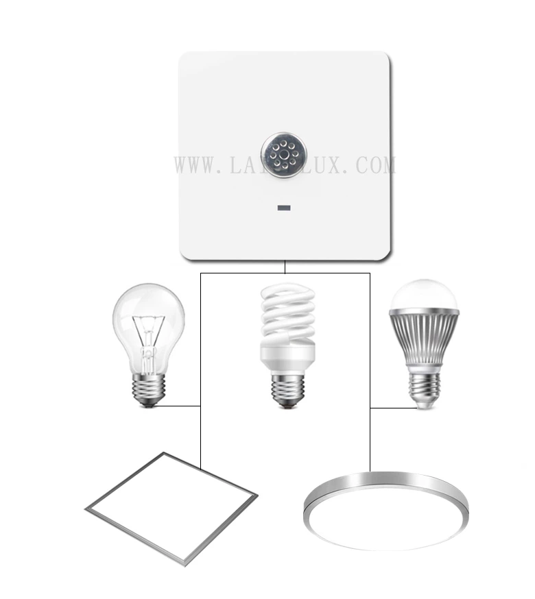 Acousto-optic Sensing Switch