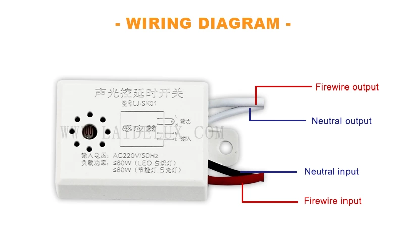 Acousto-optic Delay Switch