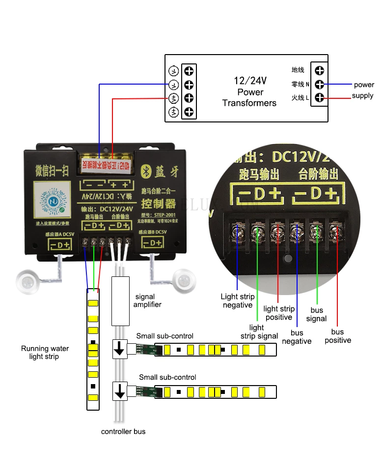 Bluetooth Stair Light Controller