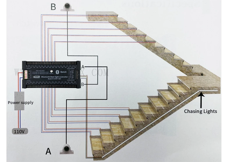 PIR Bluetooth Stair Light Controller