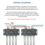 Signal Extender