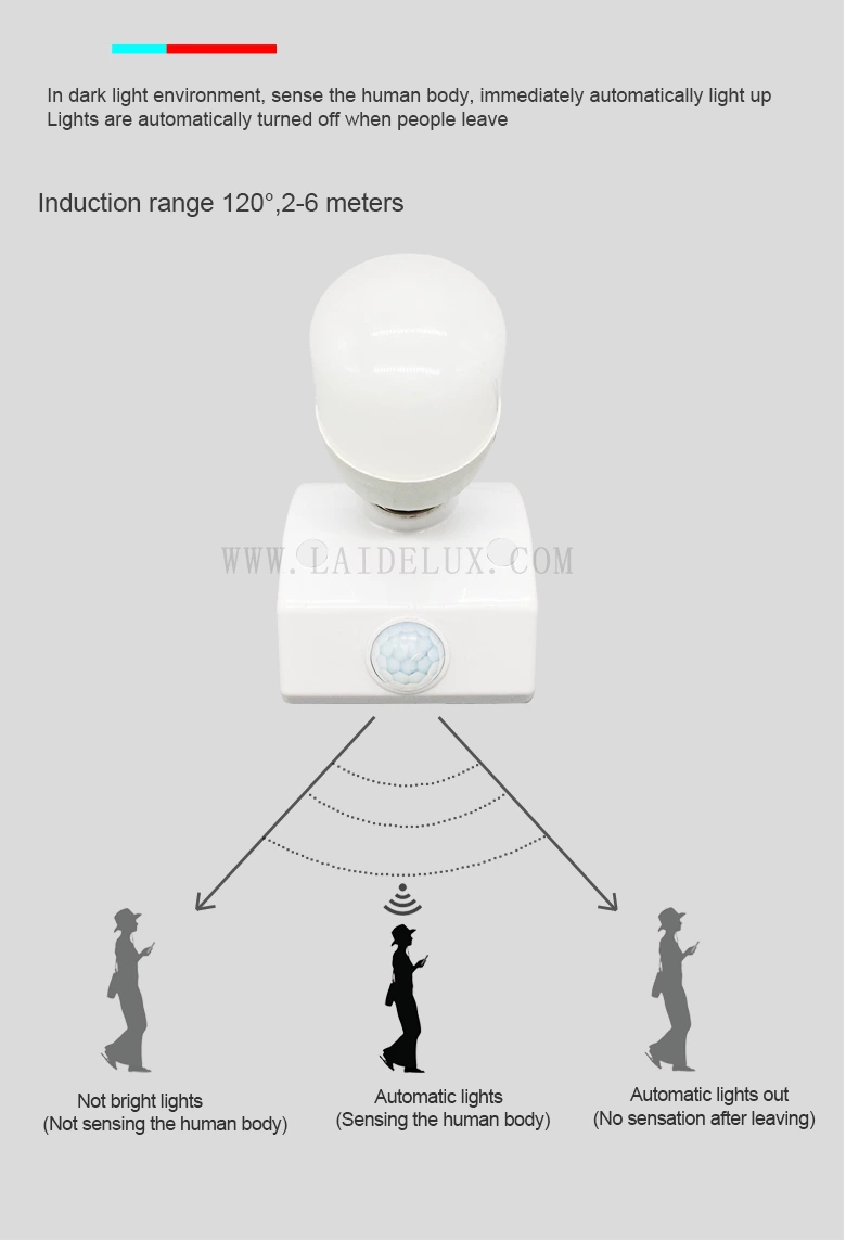 Human Body Sensor Lamp Holder