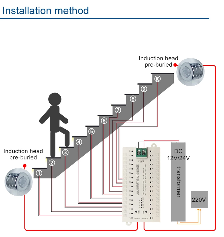 Led Stair Light Controller