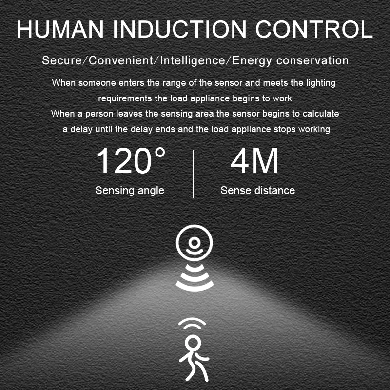 Body Sensing Module