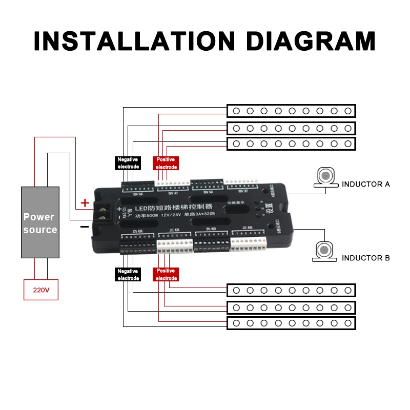 Stair Sensing Controller