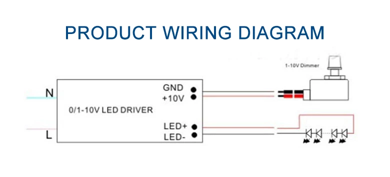 Passive Dimmer