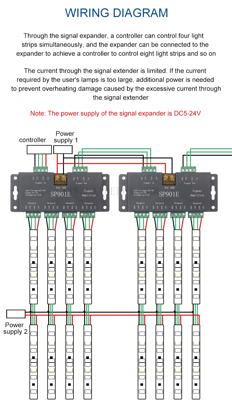 Signal Extender