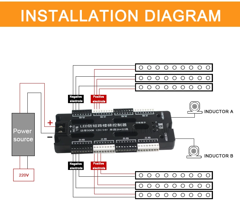 Stair Sensing Controller