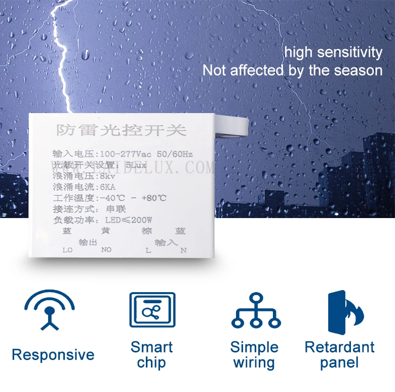 Waterproof Lightning Protection